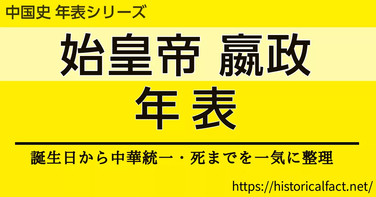 始皇帝・嬴政の年表を解説する記事のアイキャッチ画像（黄色背景にタイトルとサブコピーの文字）