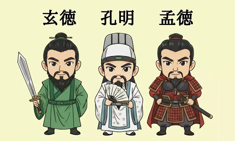 三國志の英雄・字（あざな）