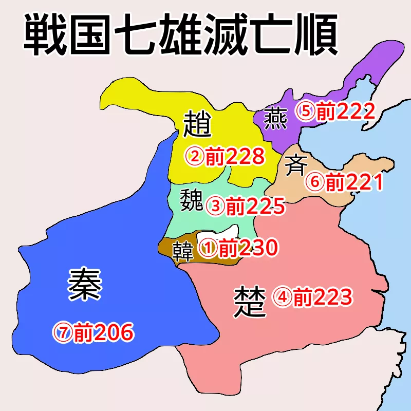 戦国七雄の滅亡順